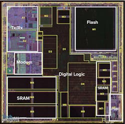 Www Electronicdesign Com Sites Electronicdesign com Files Tech Insights Lpwan Fig6 Www Electronicdesign Com Sites Electronicdesign com Files Tech Insights Lpwan Fig6