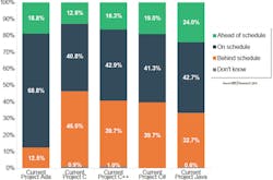 Www Electronicdesign Com Sites Electronicdesign com Files Vdc Ada Fig2 Www Electronicdesign Com Sites Electronicdesign com Files Vdc Ada Fig2