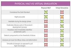 Www Electronicdesign Com Sites Electronicdesign com Files Wtd Hal Tvs Virtual Table Www Electronicdesign Com Sites Electronicdesign com Files Wtd Hal Tvs Virtual Table