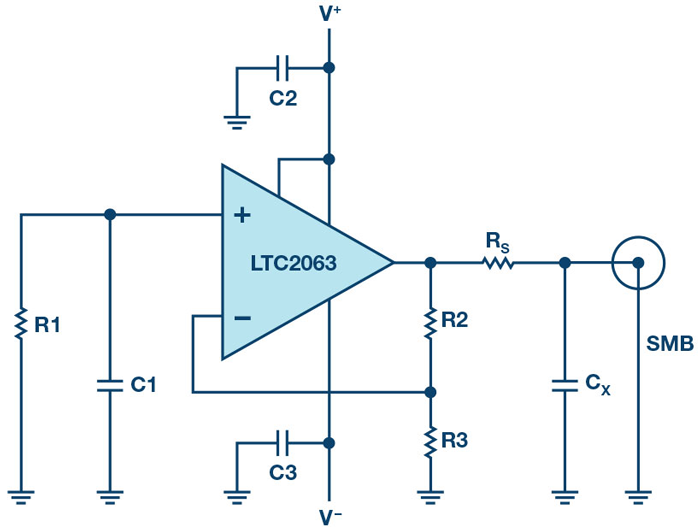 Www Electronicdesign Com Sites Electronicdesign com Files White Noise Generator Fig1