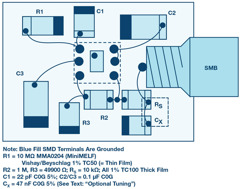 Www Electronicdesign Com Sites Electronicdesign com Files White Noise Generator Fig3