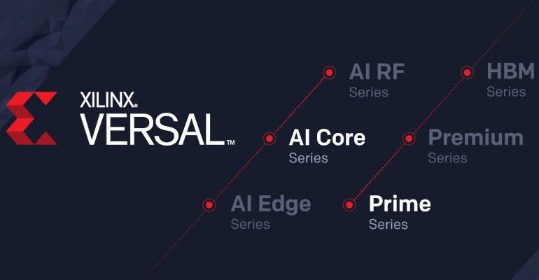 Versal: A New Level of Compute Configurability | Electronic Design
