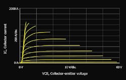 Www Powerelectronics Com Sites Powerelectronics com Files 24 07 Www Powerelectronics Com Sites Powerelectronics com Files 24 07