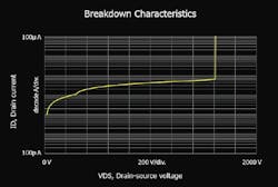 Www Powerelectronics Com Sites Powerelectronics com Files 24 08 Www Powerelectronics Com Sites Powerelectronics com Files 24 08