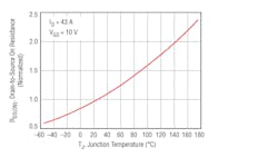Www Powerelectronics Com Sites Powerelectronics com Files 24 09 Www Powerelectronics Com Sites Powerelectronics com Files 24 09