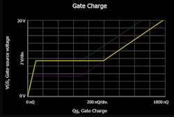 Www Powerelectronics Com Sites Powerelectronics com Files 24 10 Www Powerelectronics Com Sites Powerelectronics com Files 24 10