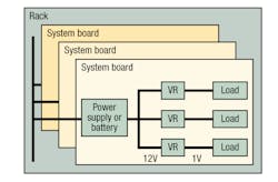 Www Powerelectronics Com Sites Powerelectronics com Files 25 02 0 Www Powerelectronics Com Sites Powerelectronics com Files 25 02 0