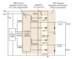 Www Powerelectronics Com Sites Powerelectronics com Files 25 03 0 Www Powerelectronics Com Sites Powerelectronics com Files 25 03 0