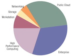Www Powerelectronics Com Sites Powerelectronics com Files 25 08 3 Www Powerelectronics Com Sites Powerelectronics com Files 25 08 3