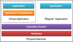 1812cyberfig1 1812cyberfig1