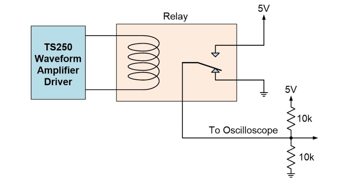 The ins and outs of relay AC performance testing Electronic Design