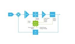 Figure 3b E1543329740431 Figure 3b E1543329740431