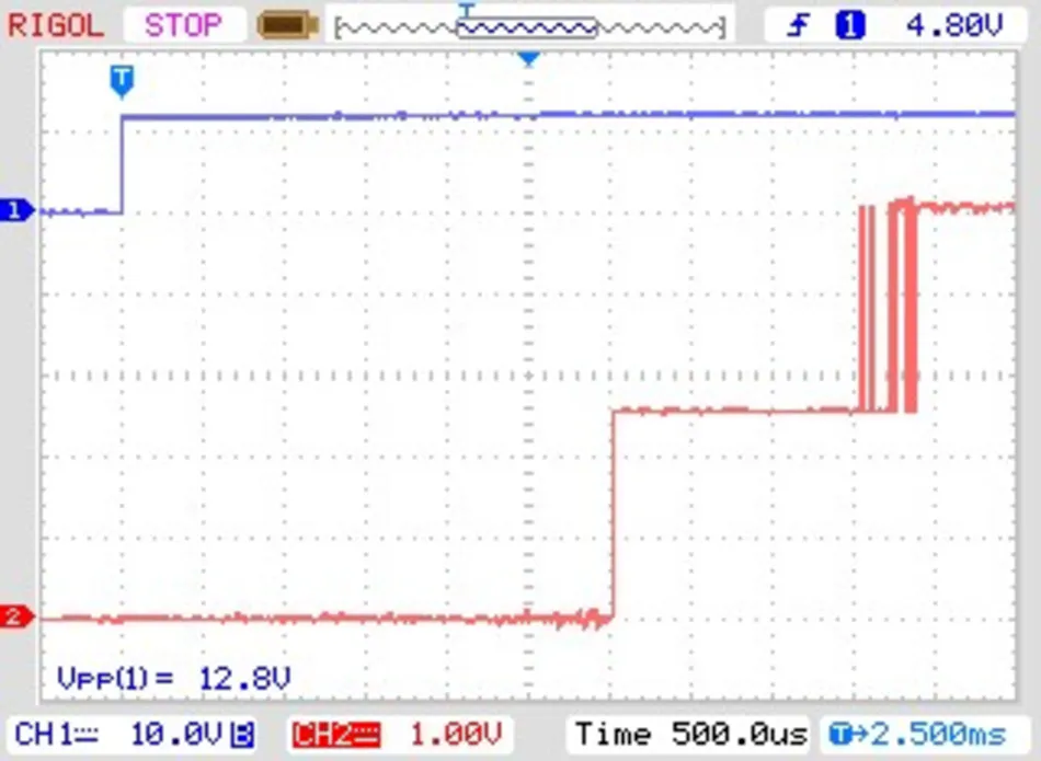The ins and outs of relay AC performance testing | Electronic Design