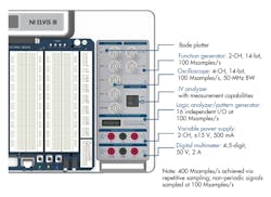 Www Electronicdesign Com Sites Electronicdesign com Files 0119 Lab Bench Fig2 Www Electronicdesign Com Sites Electronicdesign com Files 0119 Lab Bench Fig2
