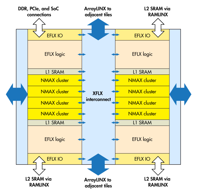 Www Electronicdesign Com Sites Electronicdesign com Files 1118 Tr Fig7