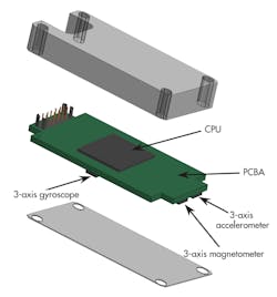 Www Electronicdesign Com Sites Electronicdesign com Files Aceinna Im Us Fig3 Www Electronicdesign Com Sites Electronicdesign com Files Aceinna Im Us Fig3