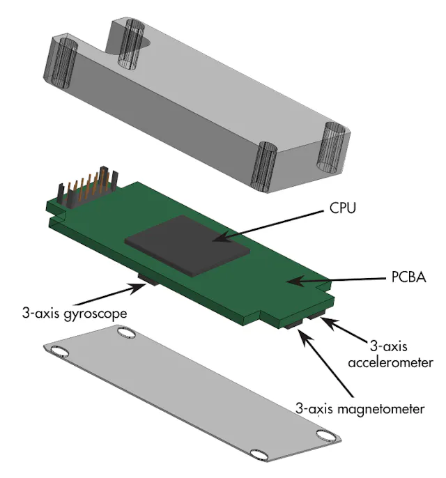 Choosing an IMU for Your Autonomous-Vehicle Project | Electronic Design