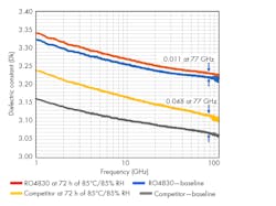 Www Electronicdesign Com Sites Electronicdesign com Files Link 1118 22 Q Fig3 Www Electronicdesign Com Sites Electronicdesign com Files Link 1118 22 Q Fig3