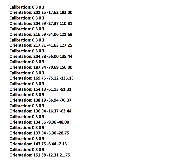 Www Electronicdesign Com Sites Electronicdesign com Files Microchip Rapid Proto Codelist1