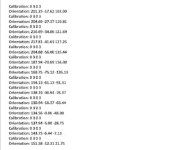 Www Electronicdesign Com Sites Electronicdesign com Files Microchip Rapid Proto Codelist1 Www Electronicdesign Com Sites Electronicdesign com Files Microchip Rapid Proto Codelist1