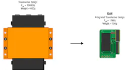 Www Electronicdesign Com Sites Electronicdesign com Files Ti Ga Ntransistor Fig1