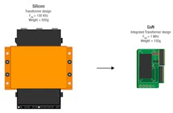 Www Electronicdesign Com Sites Electronicdesign com Files Ti Ga Ntransistor Fig1 Www Electronicdesign Com Sites Electronicdesign com Files Ti Ga Ntransistor Fig1