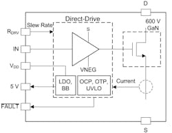 Www Electronicdesign Com Sites Electronicdesign com Files Ti Ga Ntransistor Fig10 Www Electronicdesign Com Sites Electronicdesign com Files Ti Ga Ntransistor Fig10