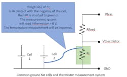 Www Electronicdesign Com Sites Electronicdesign com Files Zollo Cell Temp Fig3bottom Www Electronicdesign Com Sites Electronicdesign com Files Zollo Cell Temp Fig3bottom