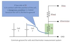 Www Electronicdesign Com Sites Electronicdesign com Files Zollo Cell Temp Fig3top Www Electronicdesign Com Sites Electronicdesign com Files Zollo Cell Temp Fig3top