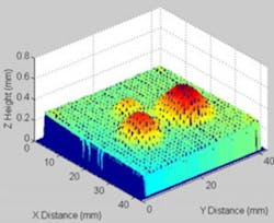 18123 Dacousticfig2 300x245 18123 Dacousticfig2 300x245