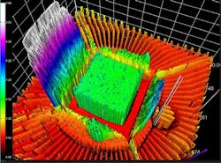 18123 Dacousticfig3 18123 Dacousticfig3