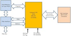 1901autofig6 1901autofig6