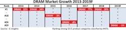 Bulletin20181213 Fig01 Bulletin20181213 Fig01