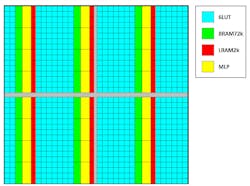 Www Electronicdesign Com Sites Electronicdesign com Files Achronix Gen4 Fig2 Www Electronicdesign Com Sites Electronicdesign com Files Achronix Gen4 Fig2