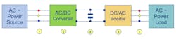 Www Electronicdesign Com Sites Electronicdesign com Files Dk On Semi Kemet Fig2 Www Electronicdesign Com Sites Electronicdesign com Files Dk On Semi Kemet Fig2