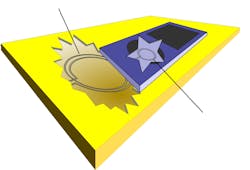 Www Electronicdesign Com Sites Electronicdesign com Files Idt Qi Fig2 Www Electronicdesign Com Sites Electronicdesign com Files Idt Qi Fig2