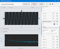 Www Electronicdesign Com Sites Electronicdesign com Files Measurements Live Fig2 Www Electronicdesign Com Sites Electronicdesign com Files Measurements Live Fig2