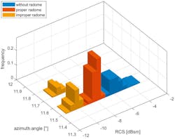 Www Electronicdesign Com Sites Electronicdesign com Files R Sradome Fig2 Www Electronicdesign Com Sites Electronicdesign com Files R Sradome Fig2