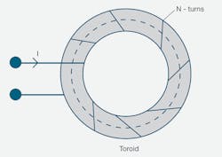 Www Electronicdesign Com Sites Electronicdesign com Files Smps Inductor Measure Fig1 Www Electronicdesign Com Sites Electronicdesign com Files Smps Inductor Measure Fig1