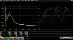 Www Electronicdesign Com Sites Electronicdesign com Files Teledyne Auto Emc Fig3 Www Electronicdesign Com Sites Electronicdesign com Files Teledyne Auto Emc Fig3
