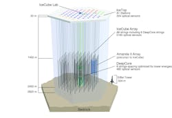 Array W Seasons Labels Amanda Array W Seasons Labels Amanda