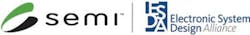Electronic System Design Semi Electronic System Design Semi