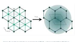 Figure5for Web W 2 624x468