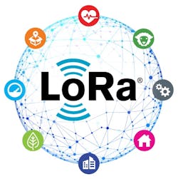 Lora Lora