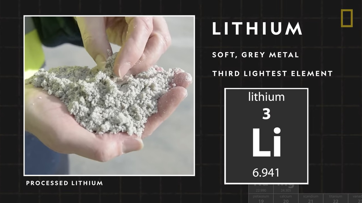 Lithium 5c49ebb60a37f
