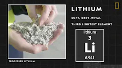 Lithium
