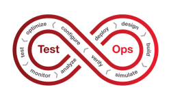 Test Ops Figure2 Test Ops Figure2