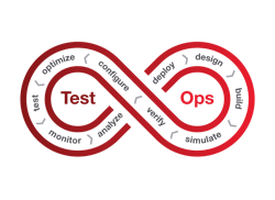 Test Ops Figure2a 5c7e861fd88b6 Test Ops Figure2a 5c7e861fd88b6