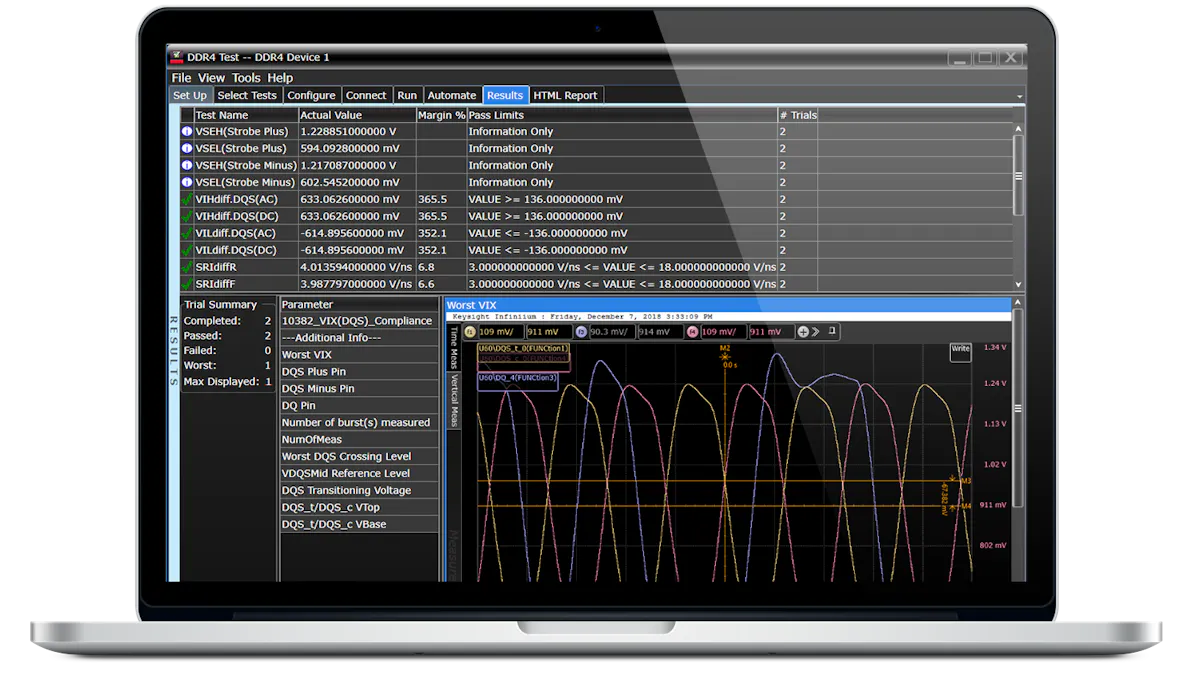 On the Road to TestOps: Transforming how test & measurement data is ...