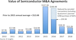 Bulletin20190117 Fig01 Bulletin20190117 Fig01